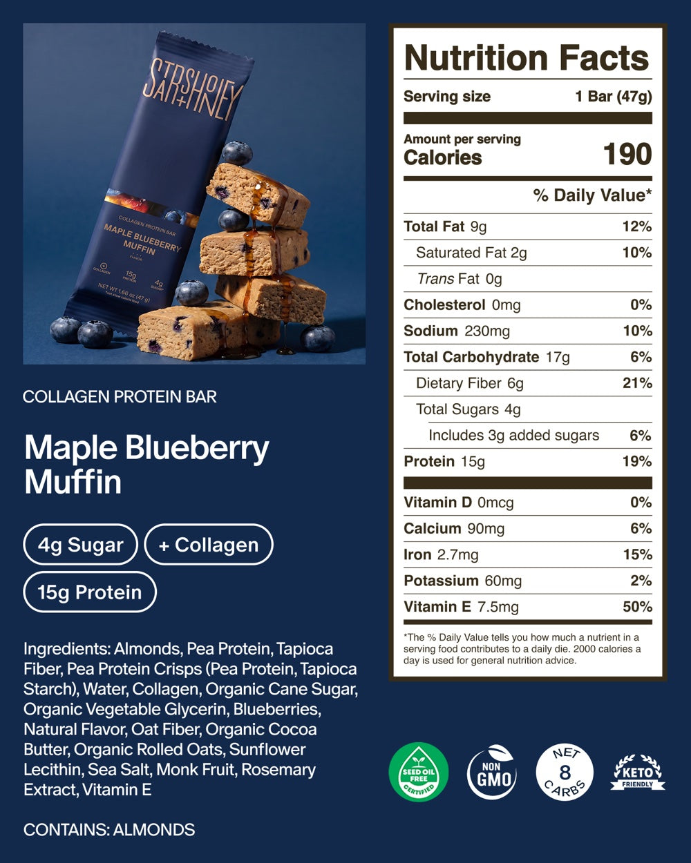 Maple Blueberry Muffin — nutrition facts and ingredients