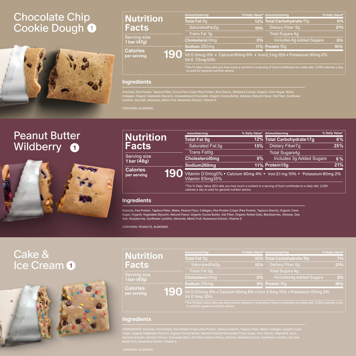 Nutritional Facts
