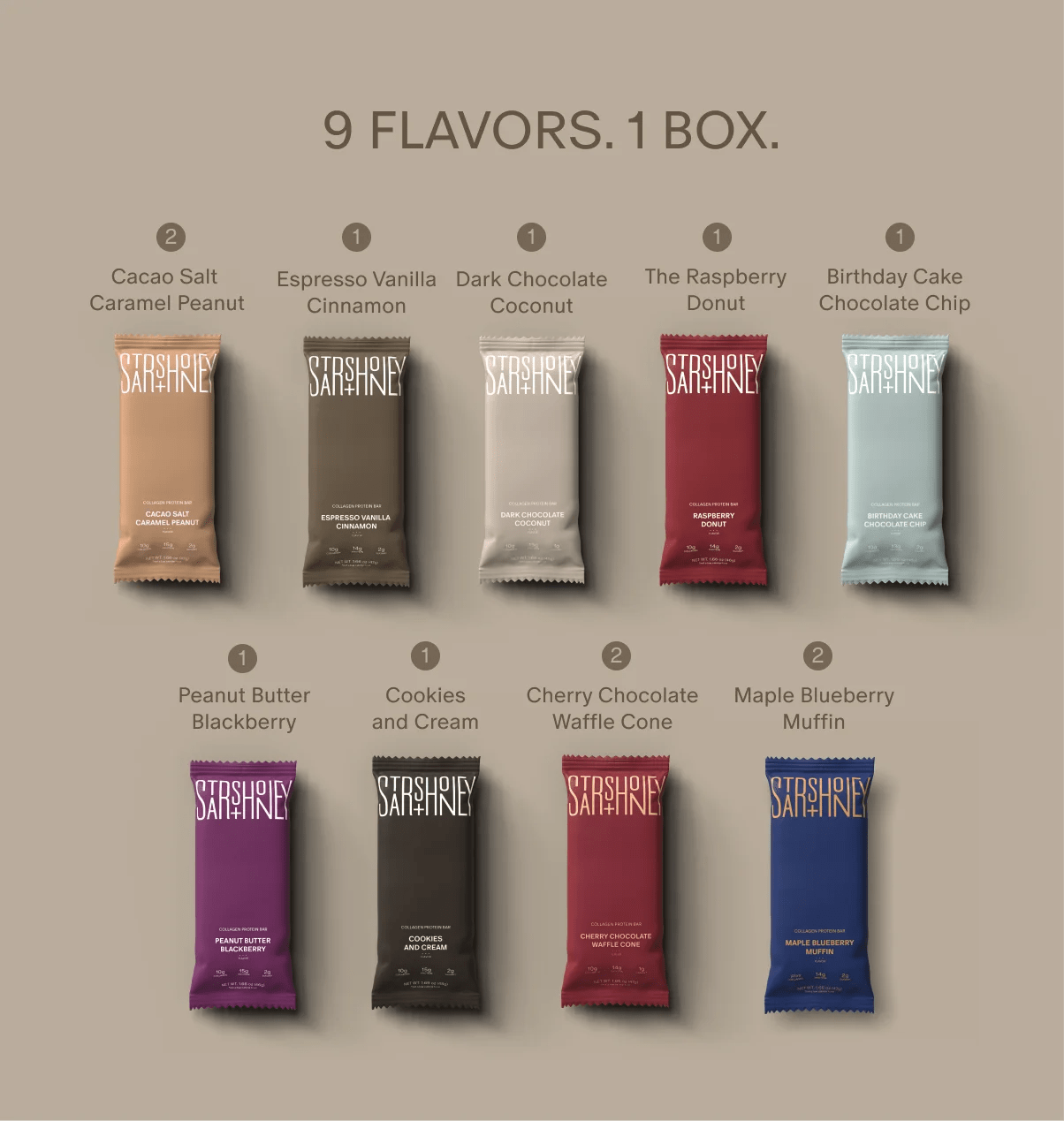 Product Image number 4 for Signature Flavors Variety Set