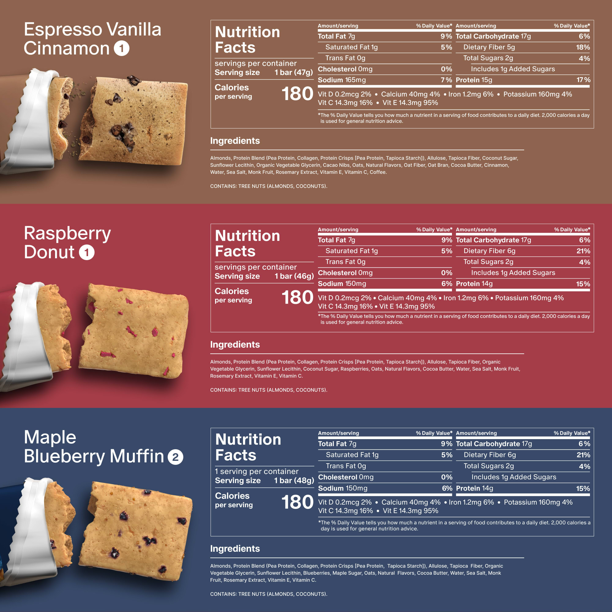 Product Image number 6 for Signature Flavors Variety Set