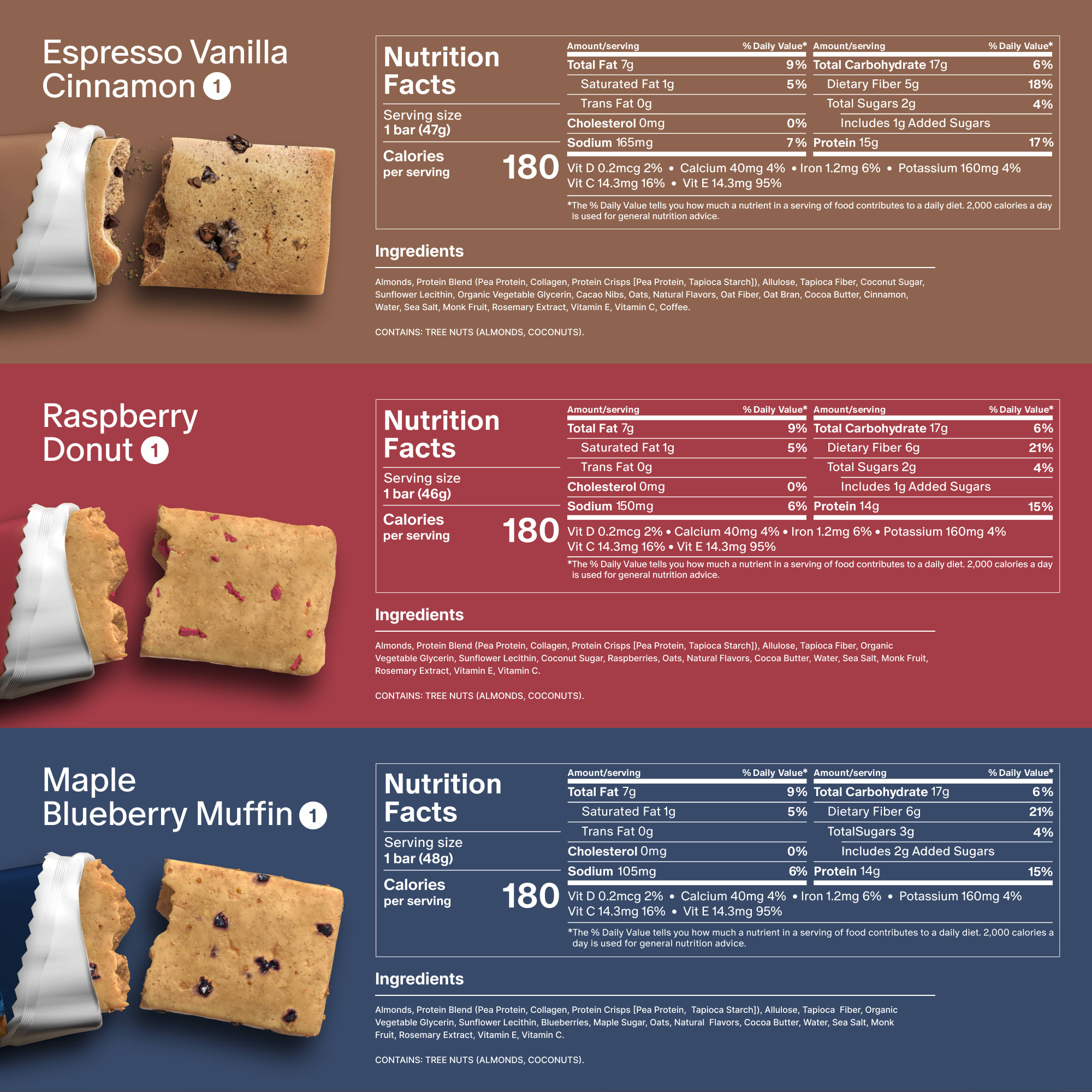 Product Image number 6 for Signature Flavors Variety Set