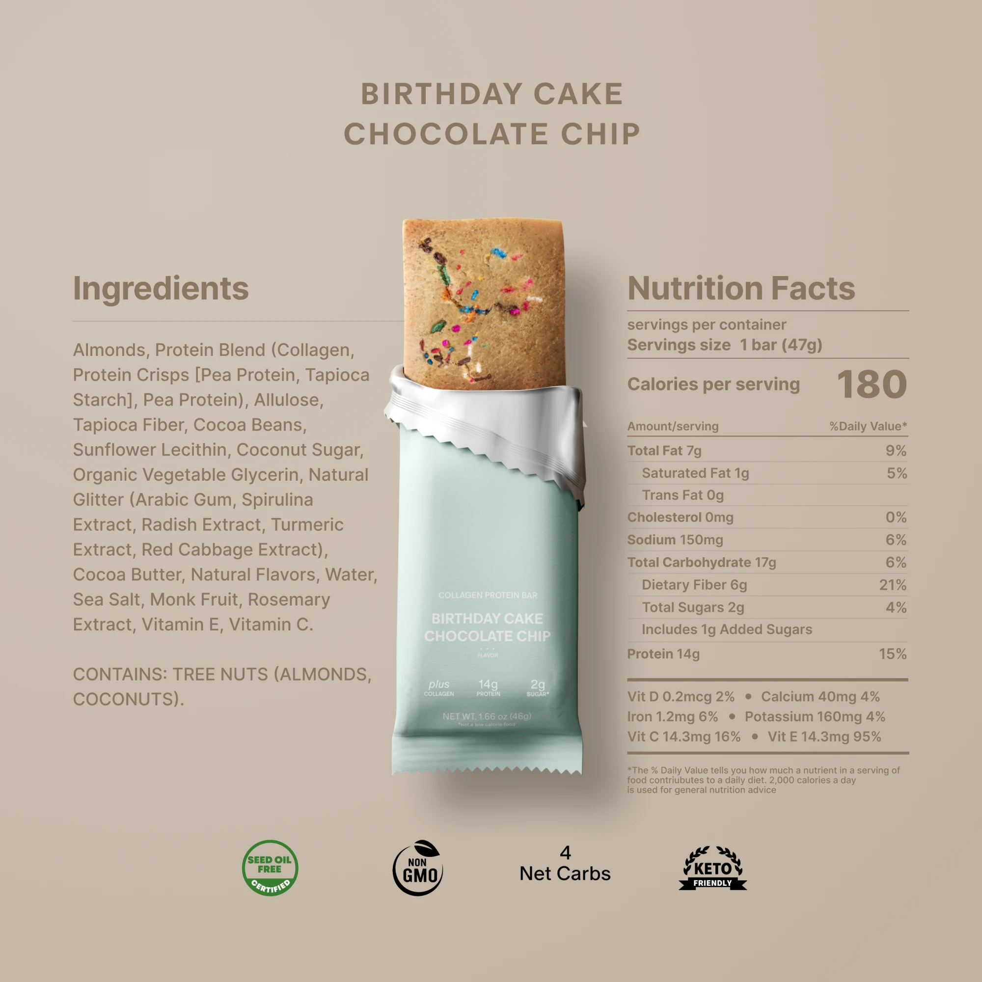 Product Image number 5 for Birthday Cake Chocolate Chip