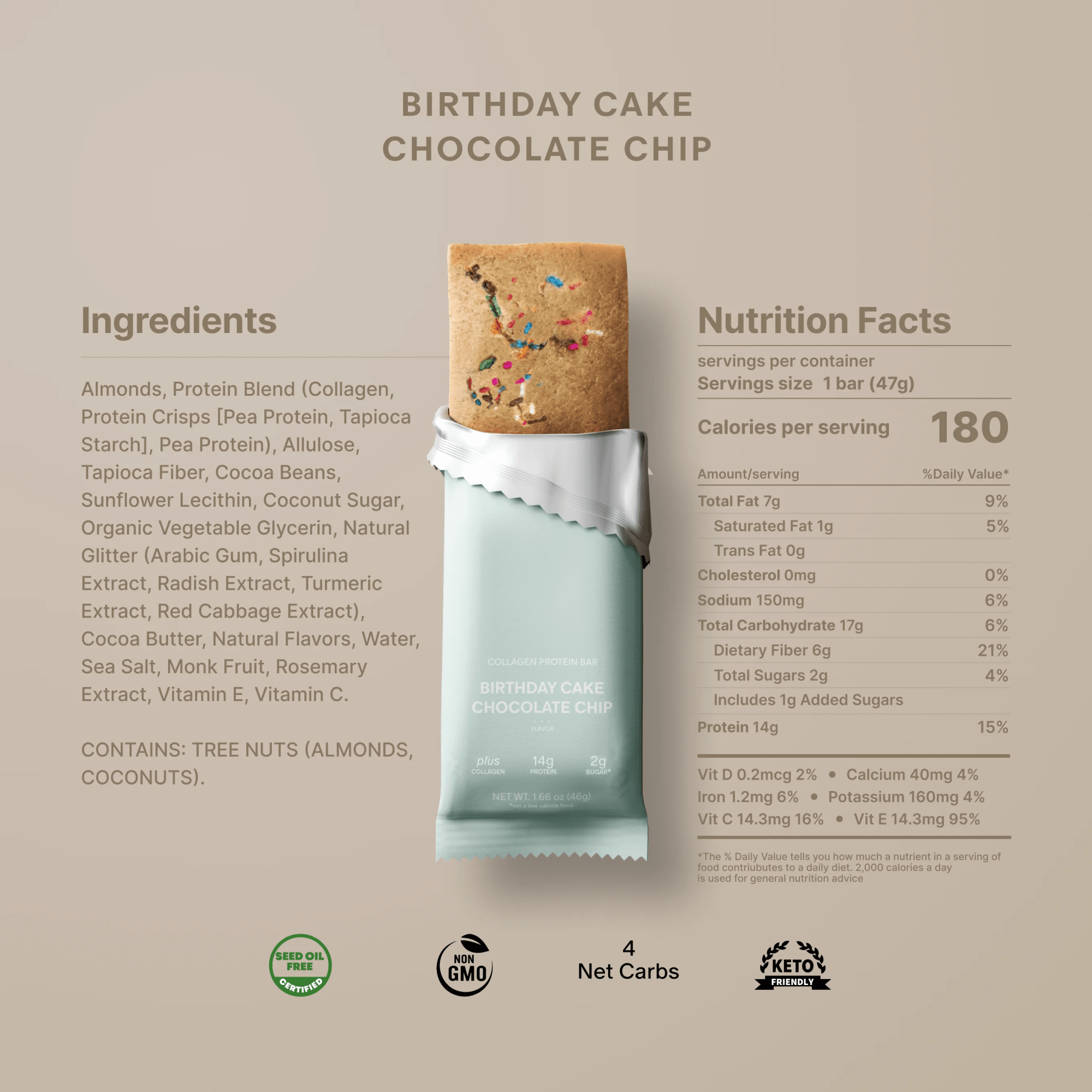 Product Image number 5 for Birthday Cake Chocolate Chip