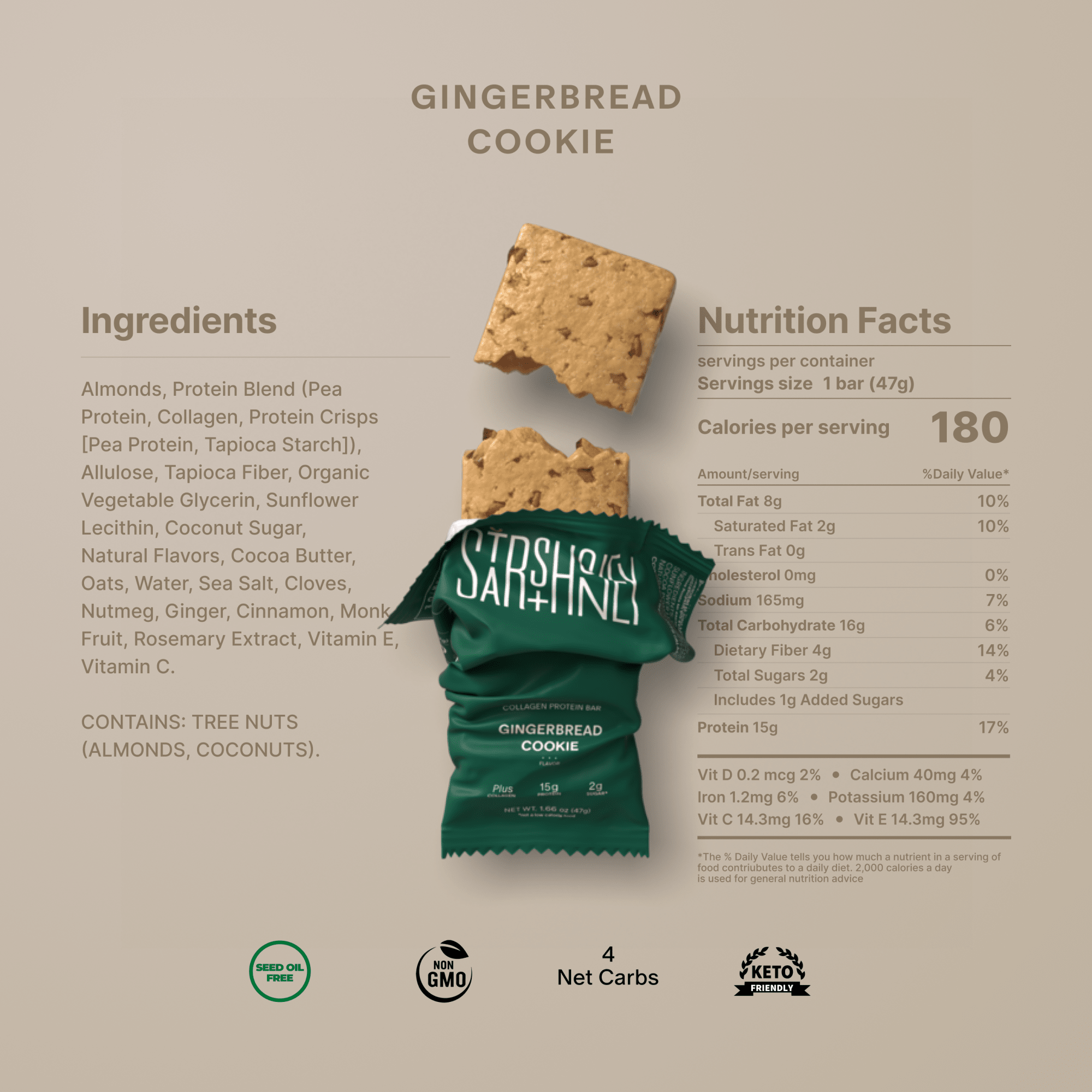 Product Image number 4 for Gingerbread Cookie