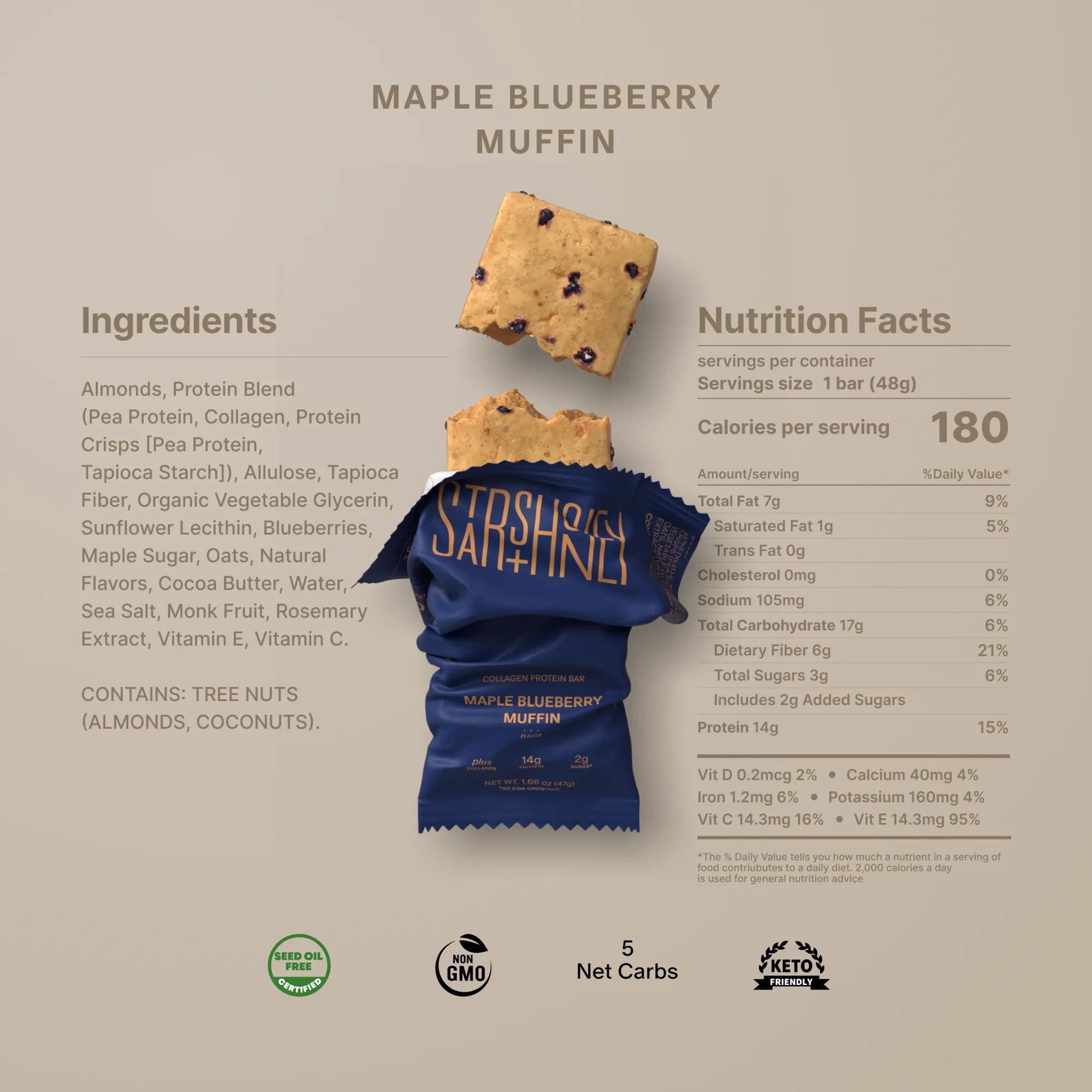 Product Image number 5 for Maple Blueberry Muffin