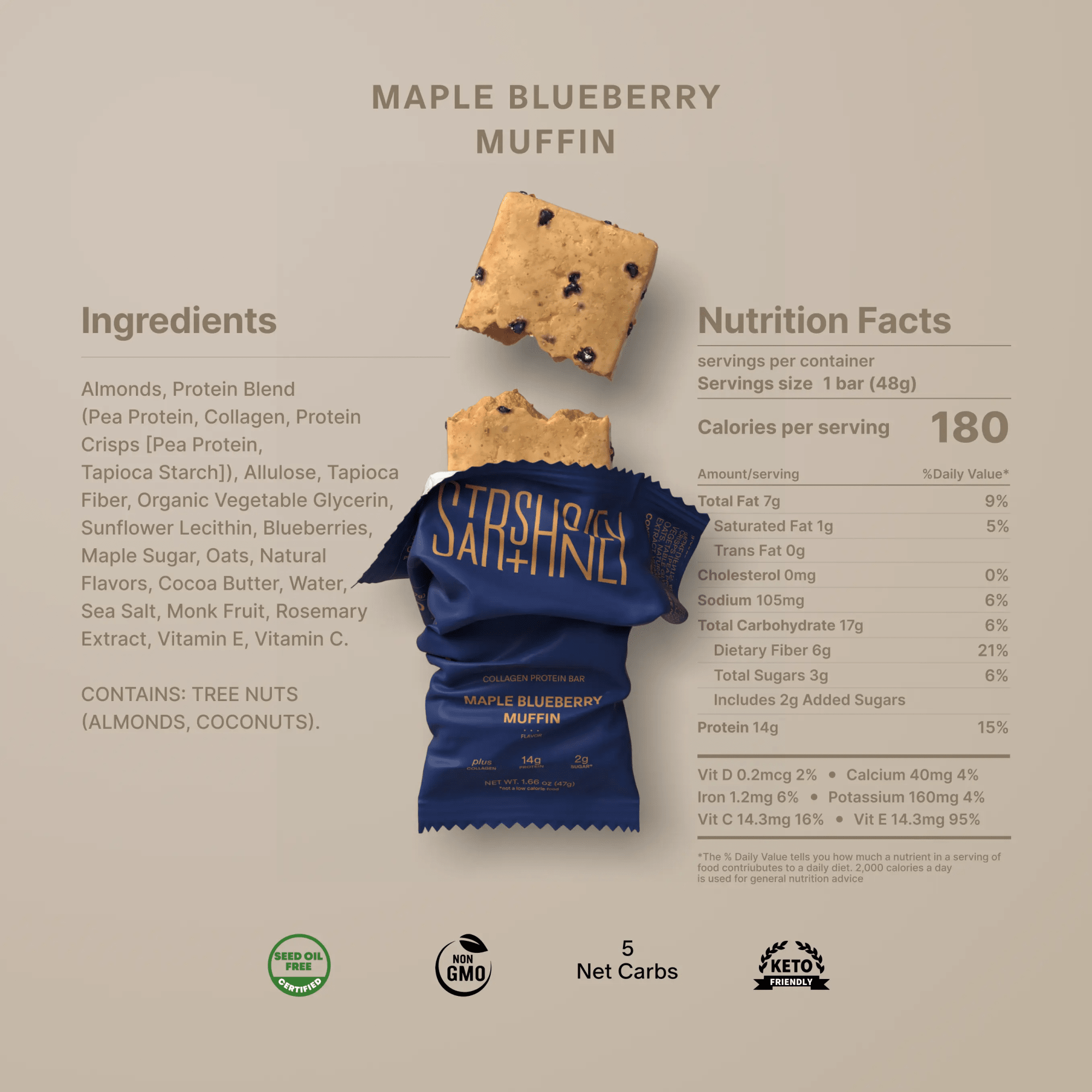 Product Image number 5 for Maple Blueberry Muffin