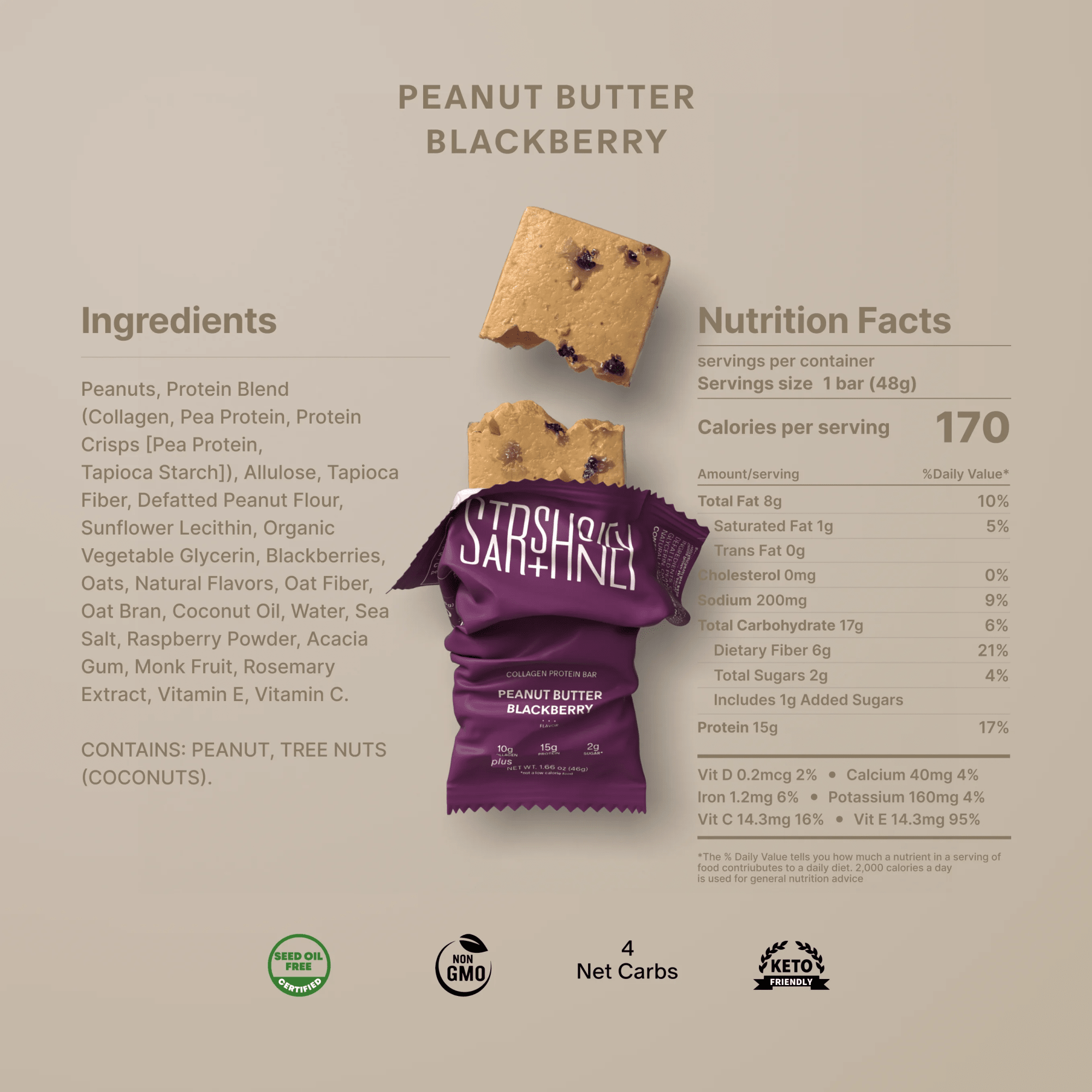 Product Image number 5 for Peanut Butter Blackberry