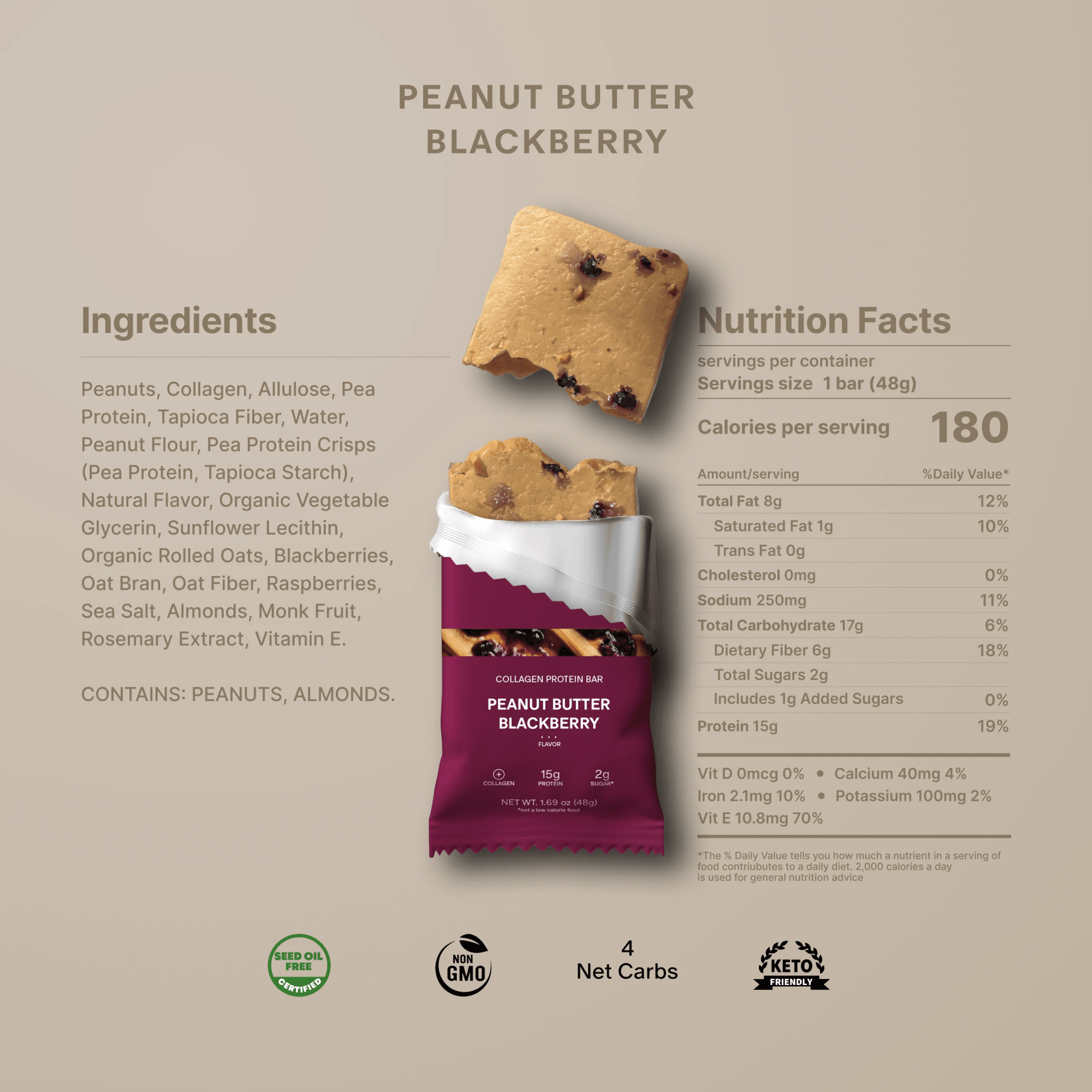 Product Image number 5 for Peanut Butter Blackberry