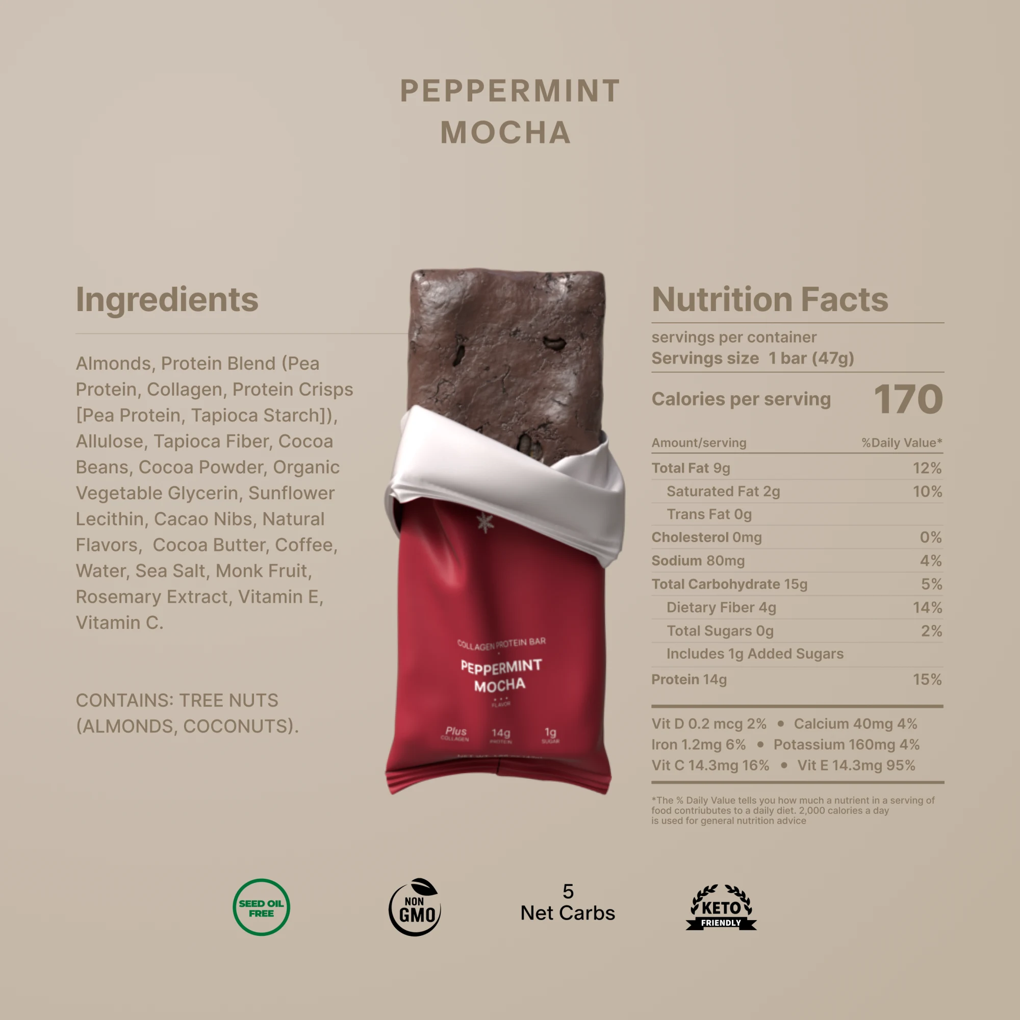 Product Image number 4 for Peppermint Mocha