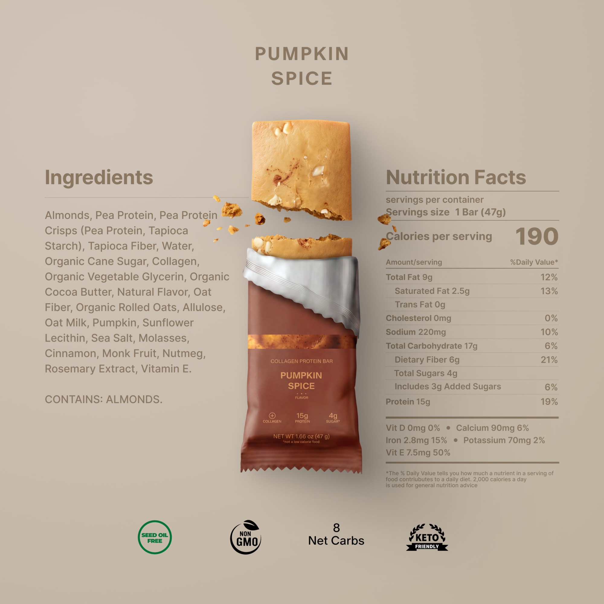 Product Image number 6 for Pumpkin Spice