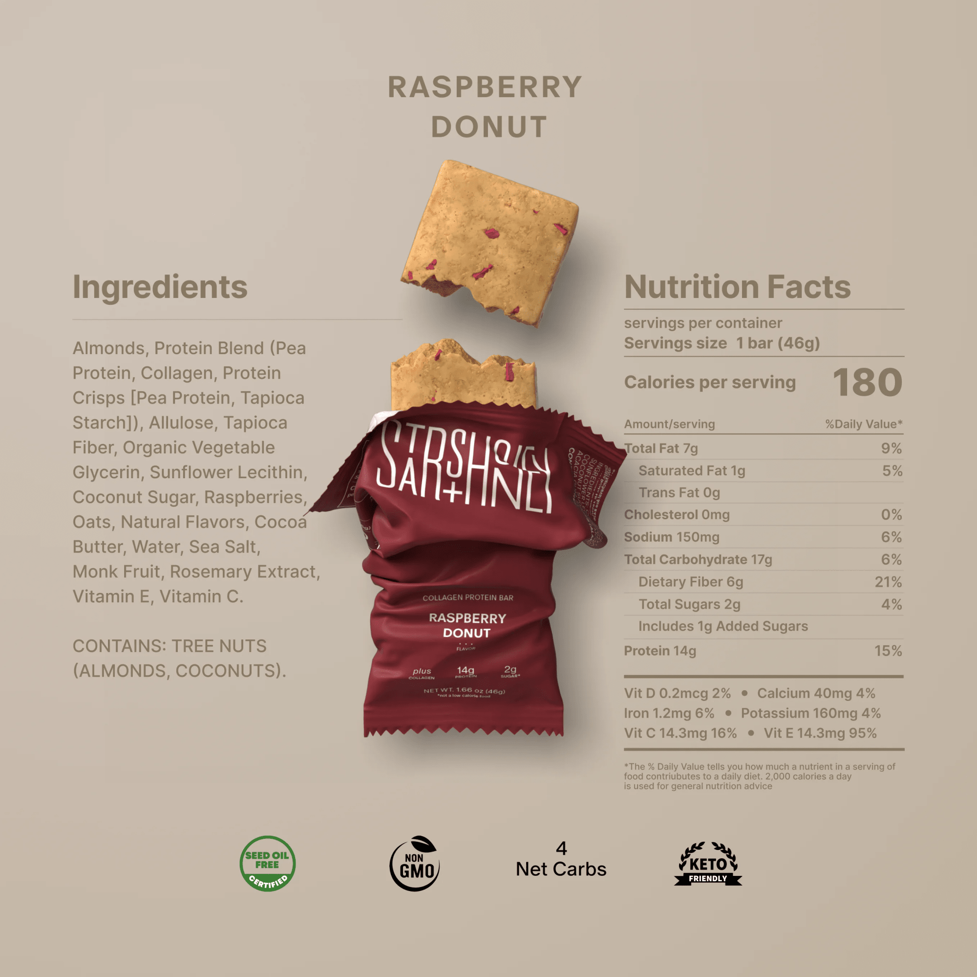 Product Image number 5 for The Raspberry Donut