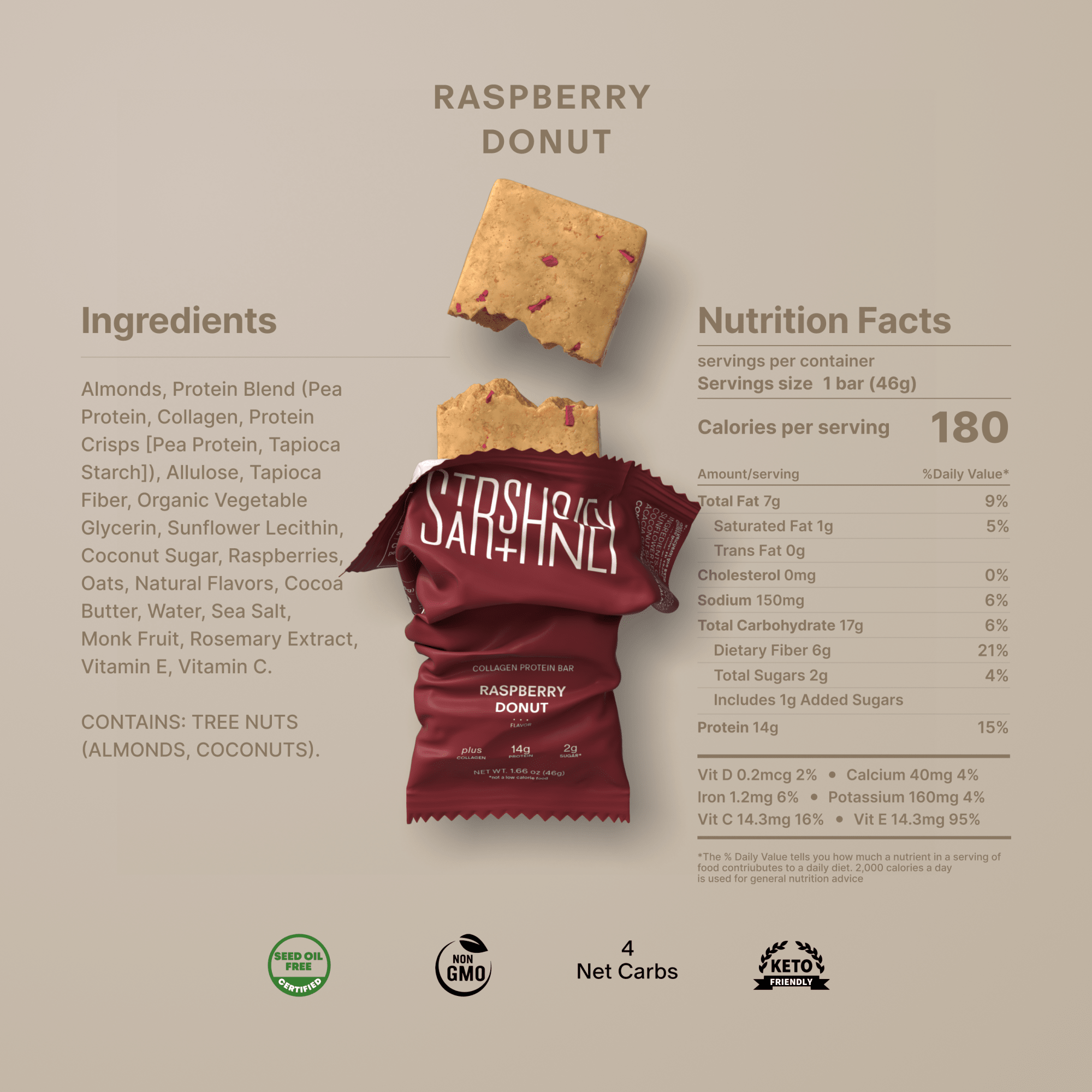 Product Image number 5 for The Raspberry Donut