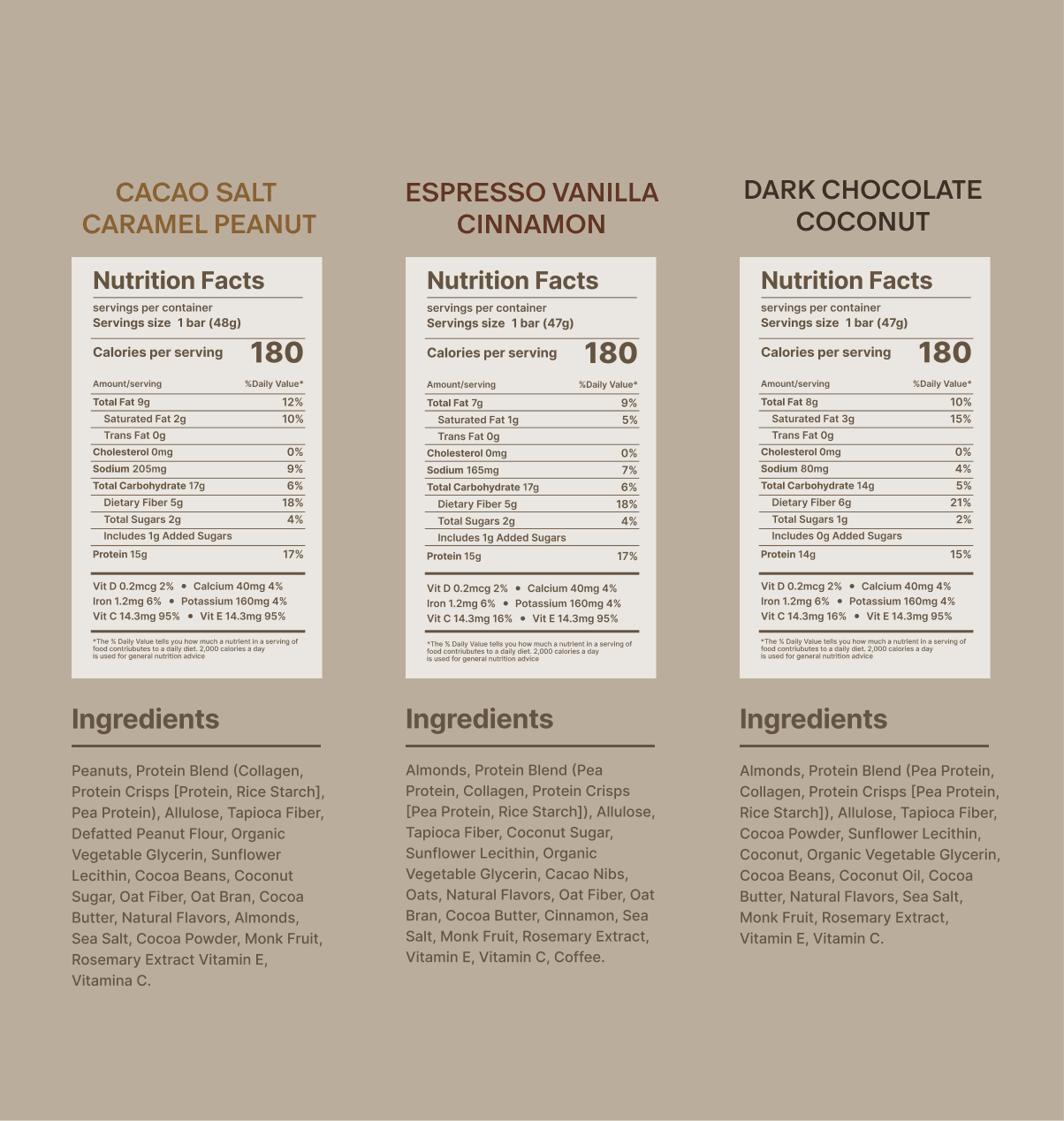 Product Image number 5 for Signature Flavors Variety Set