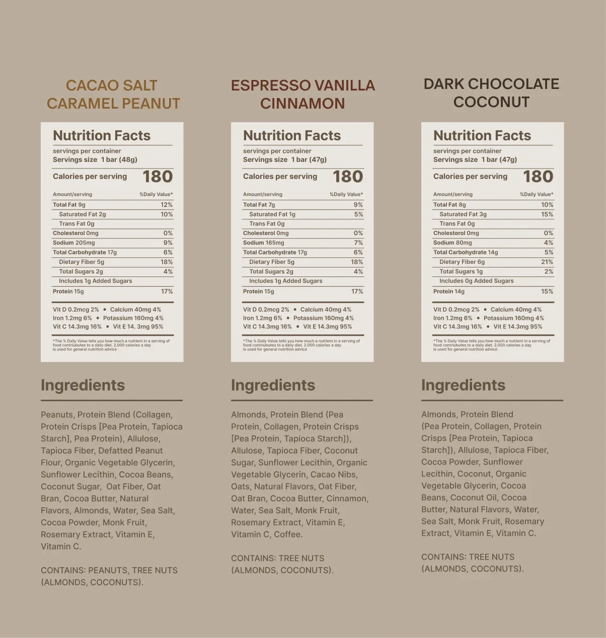 Product Image number 5 for Signature Flavors Variety Set