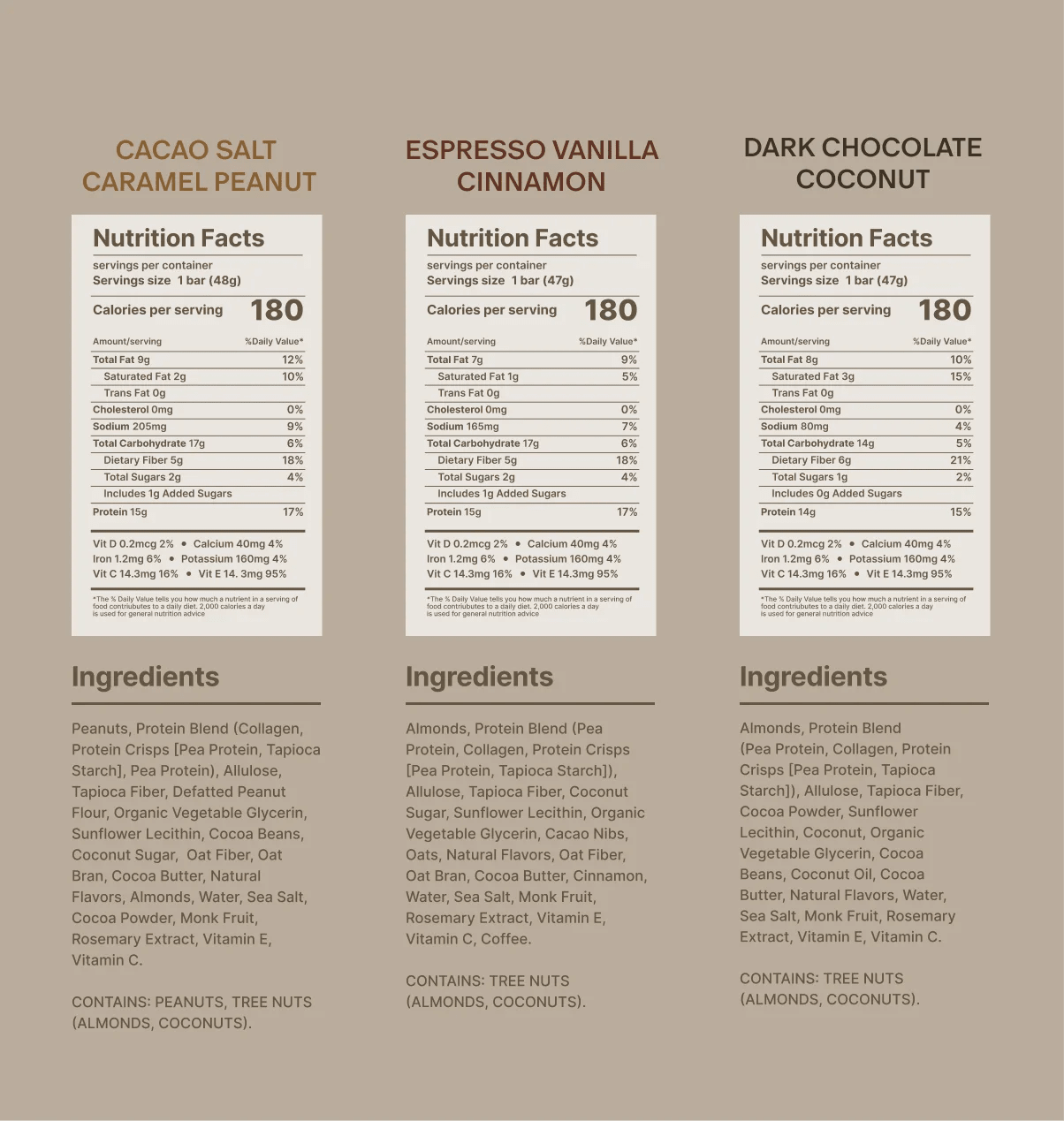 Product Image number 5 for Signature Flavors Variety Set