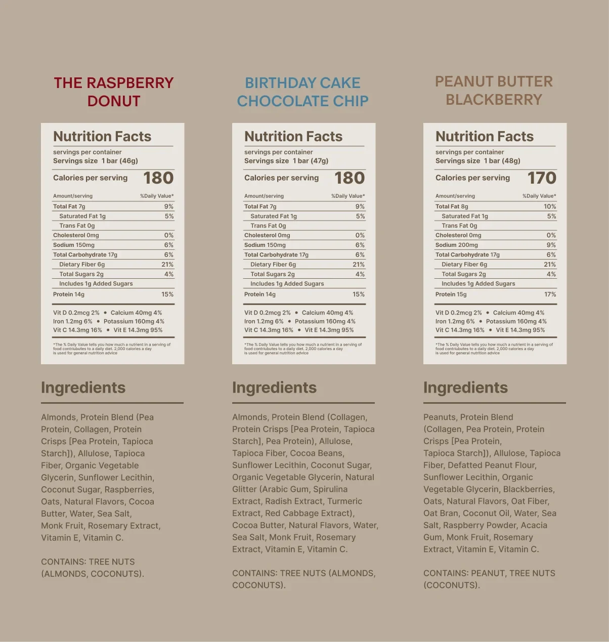 Product Image number 6 for Signature Flavors Variety Set