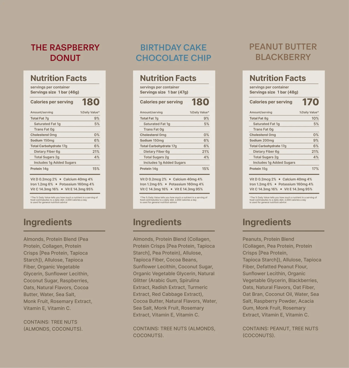 Product Image number 6 for Signature Flavors Variety Set