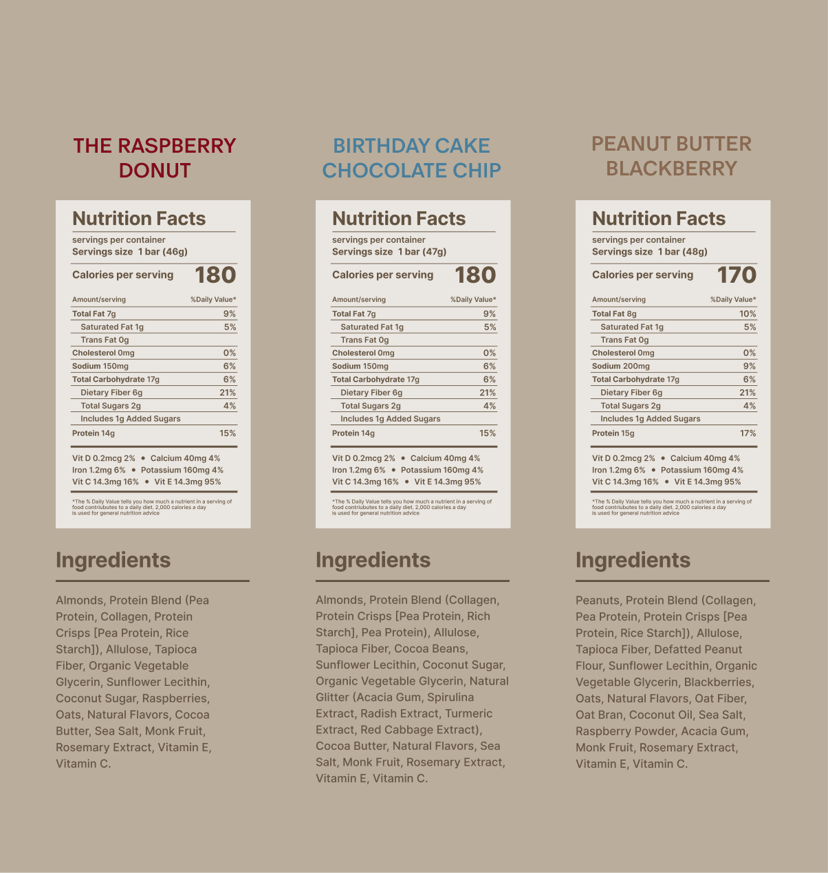 Product Image number 6 for Signature Flavors Variety Set