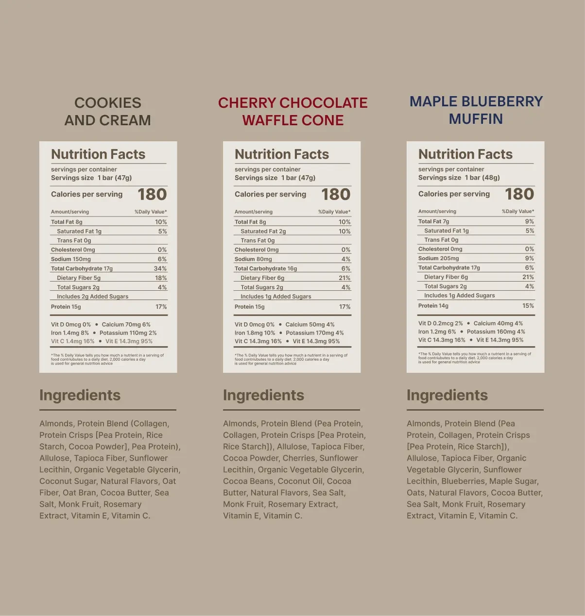 Product Image number 7 for Signature Flavors Variety Set