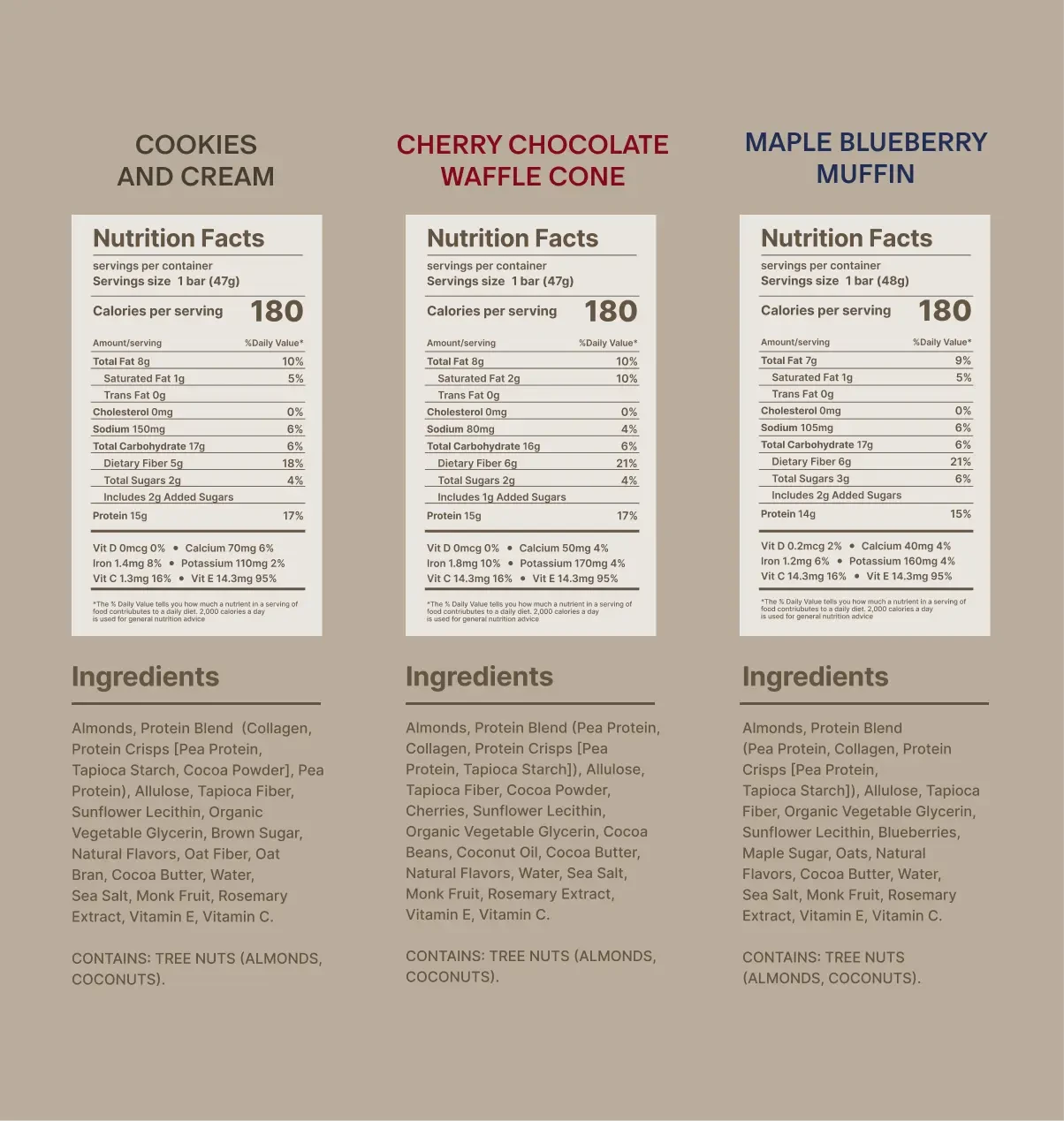 Product Image number 7 for Signature Flavors Variety Set