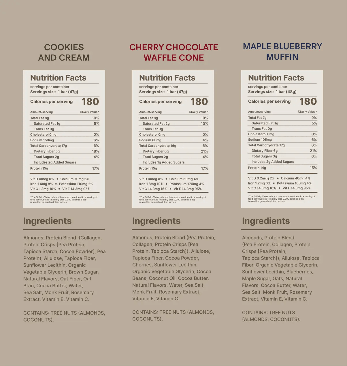 Product Image number 7 for Signature Flavors Variety Set