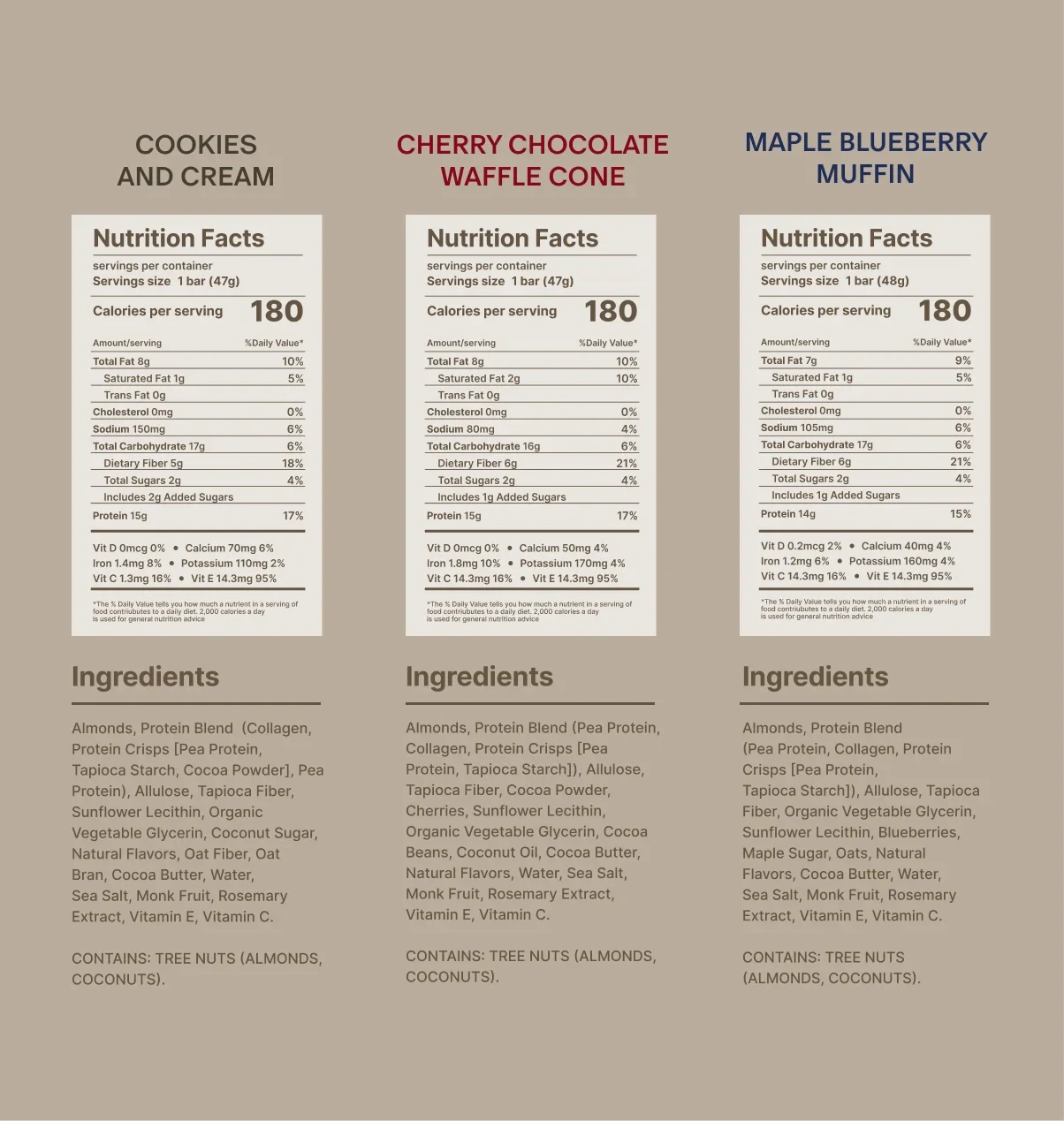 Product Image number 7 for Signature Flavors Variety Set