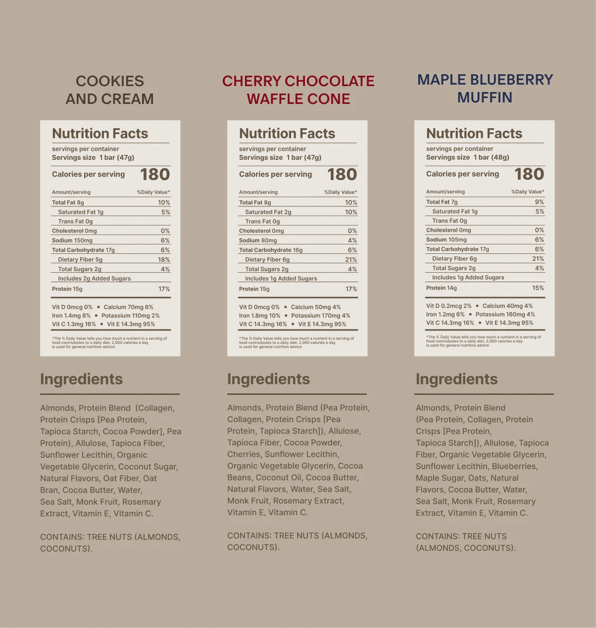 Product Image number 7 for Signature Flavors Variety Set