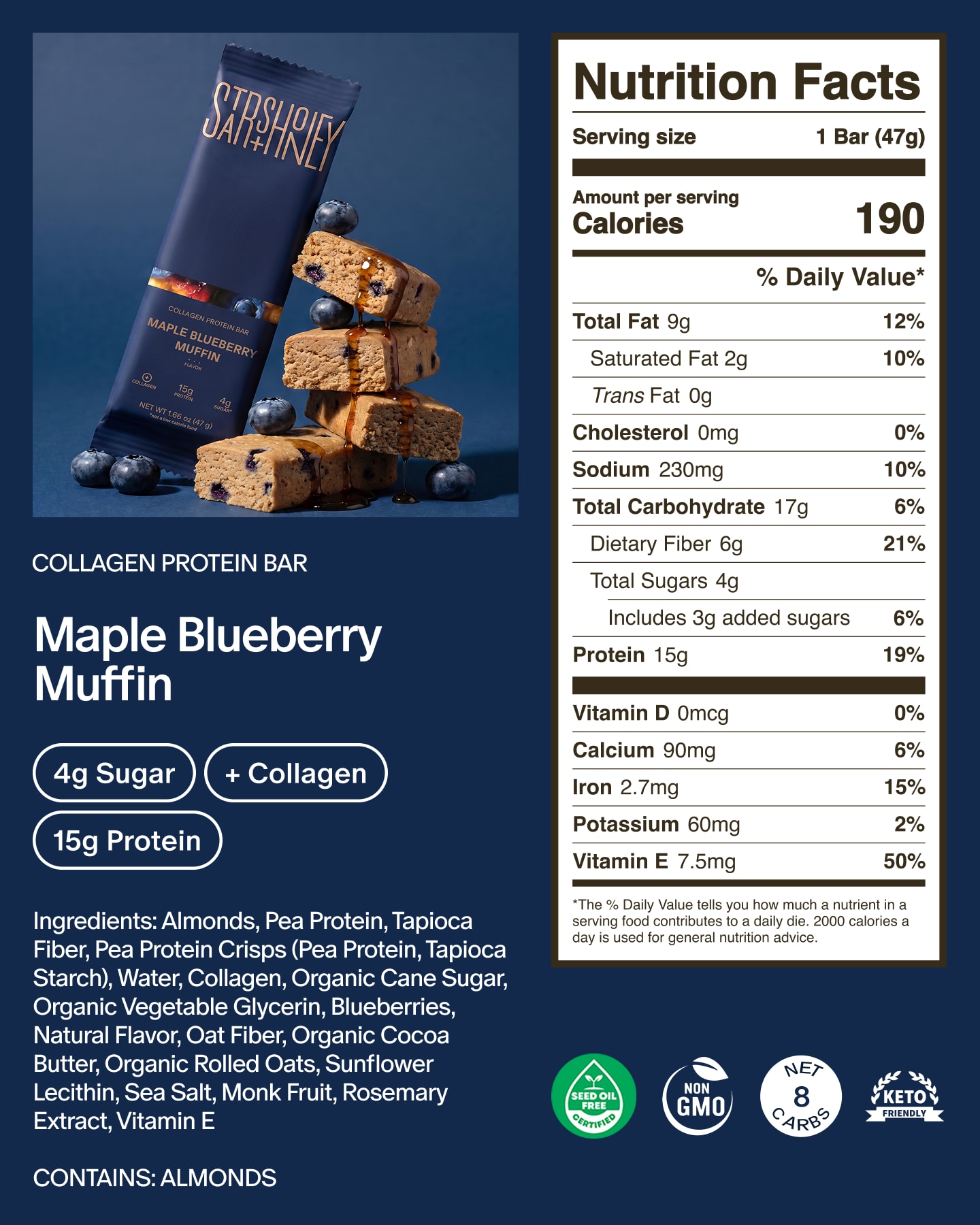 Maple Blueberry Muffin